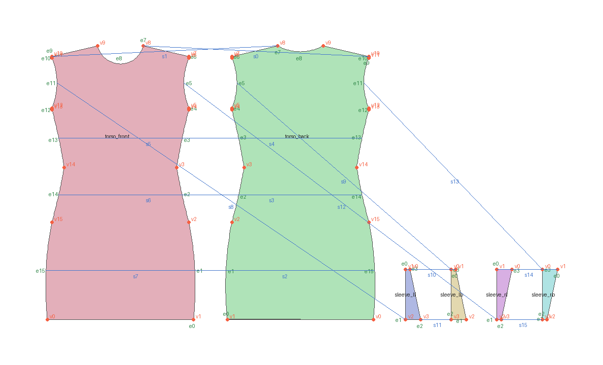 Sewing pattern with torso front, back, and sleeve panels